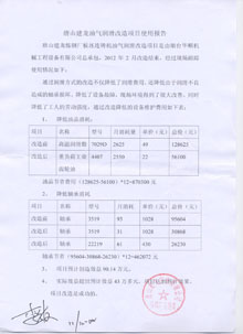 唐山建龍使用報告 唐山建龍使用報告
